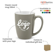 Load image into Gallery viewer, Sorrento Coffee Mug